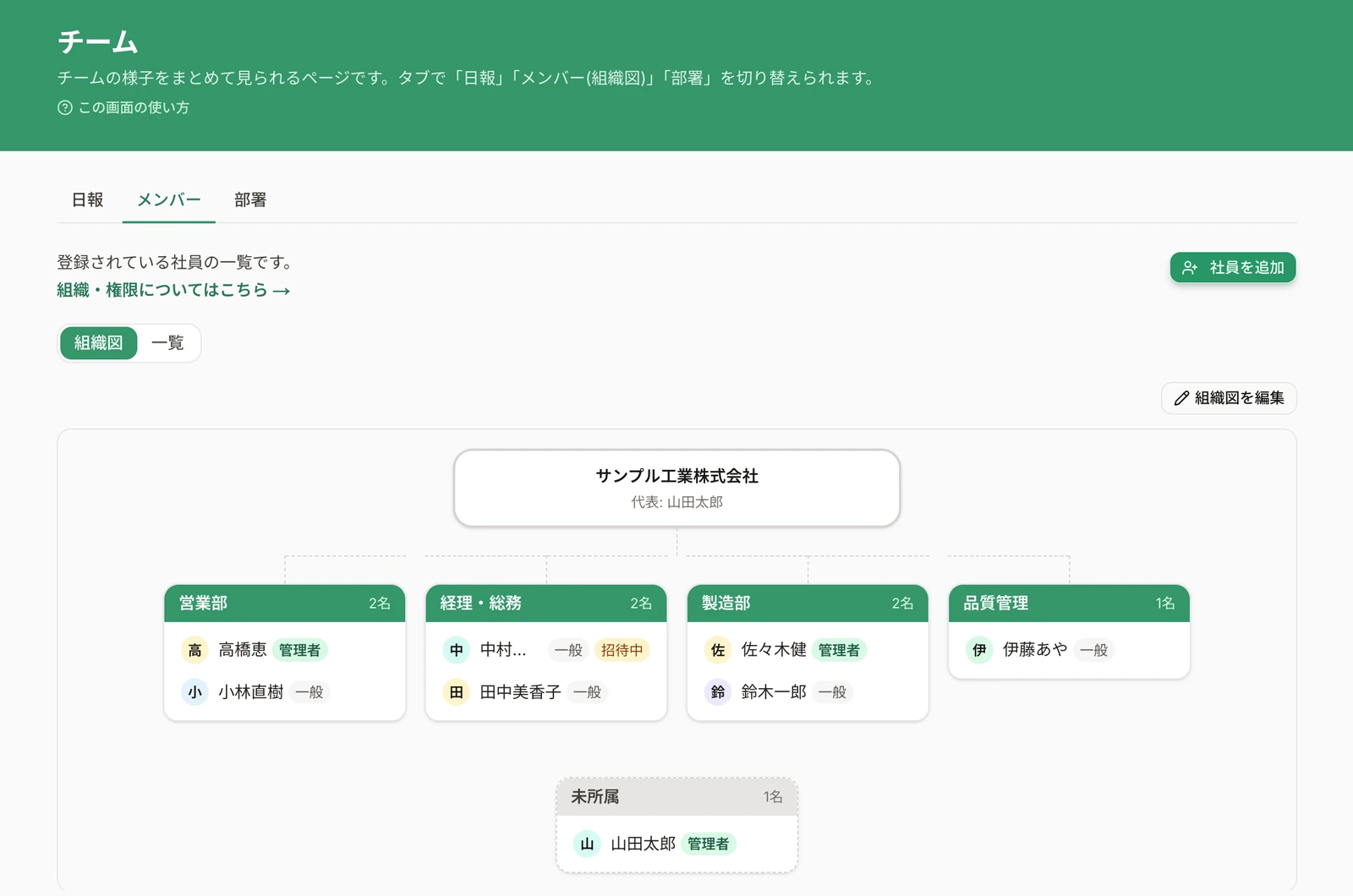 AI情シス チーム管理（組織図）画面